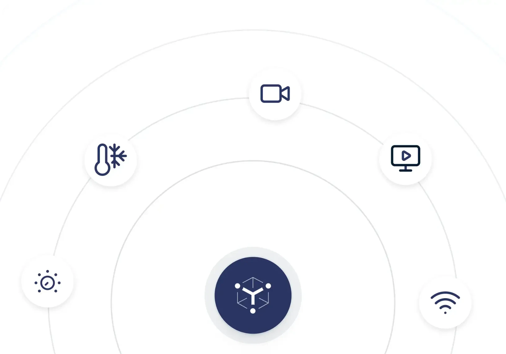 Building data structured and standardized into a common data model