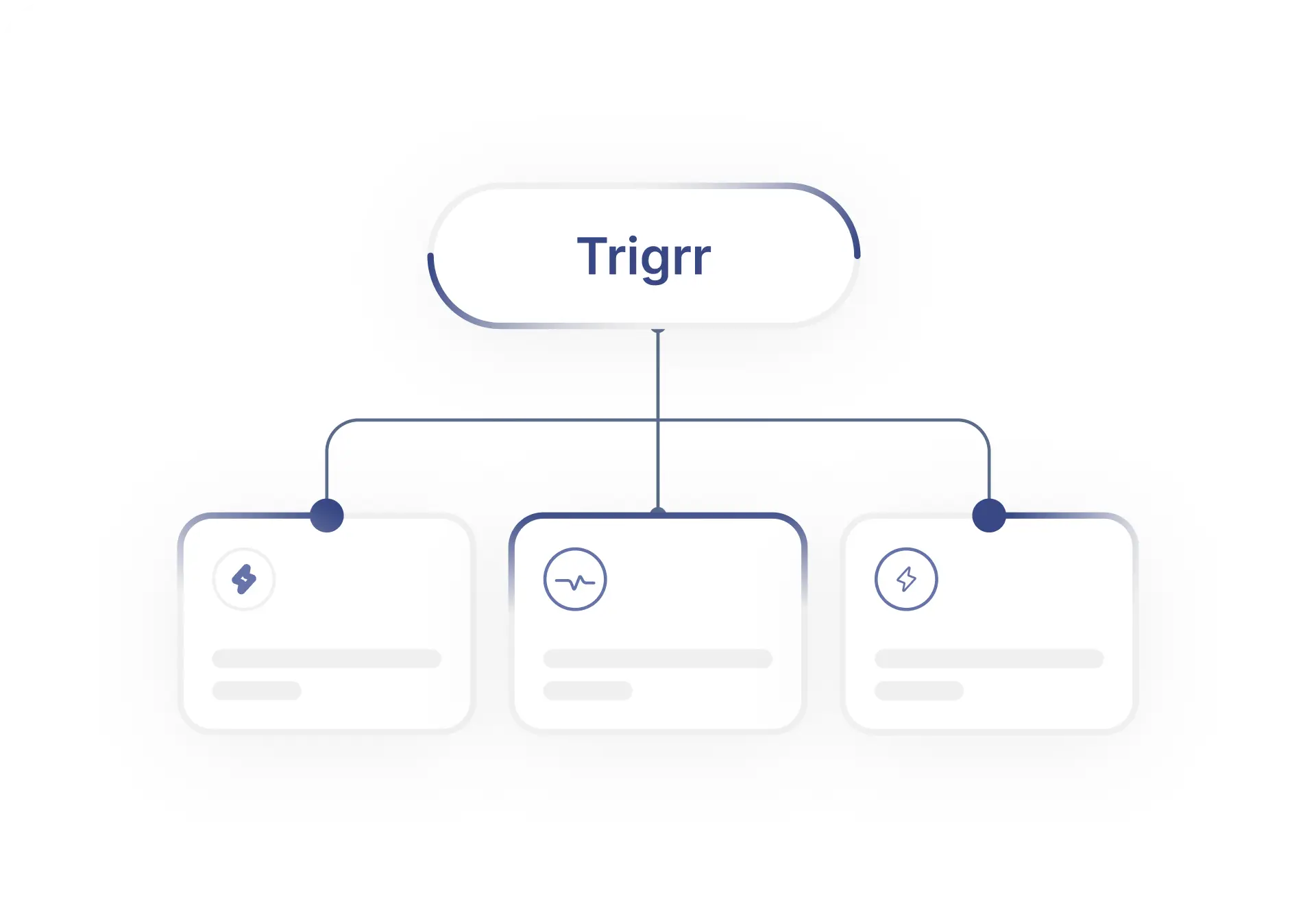 Unified platform connecting and orchestrating multiple building technologies