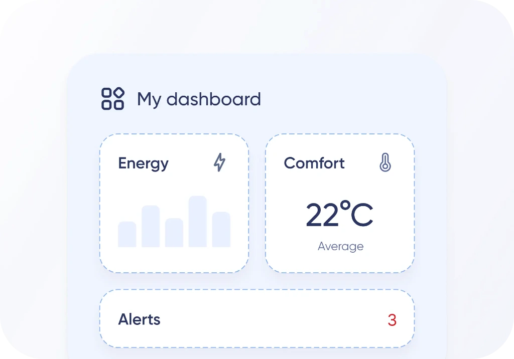 Customizable dashboard displaying energy, comfort and operational alerts across building assets