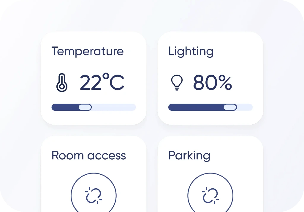 Unified interface for controlling building services, room access and workplace amenities