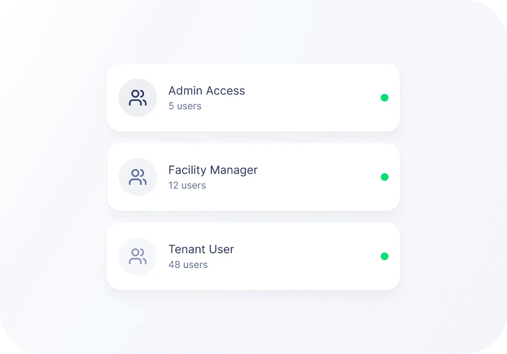 Role-based access management for administrators, facility teams and occupants