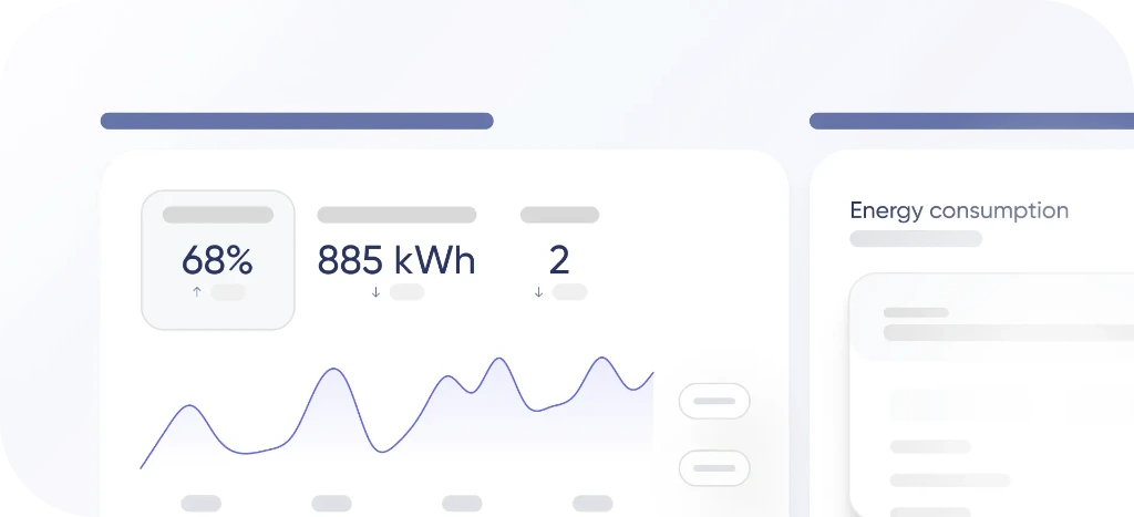 Real-time performance trends and energy analytics across connected building assets