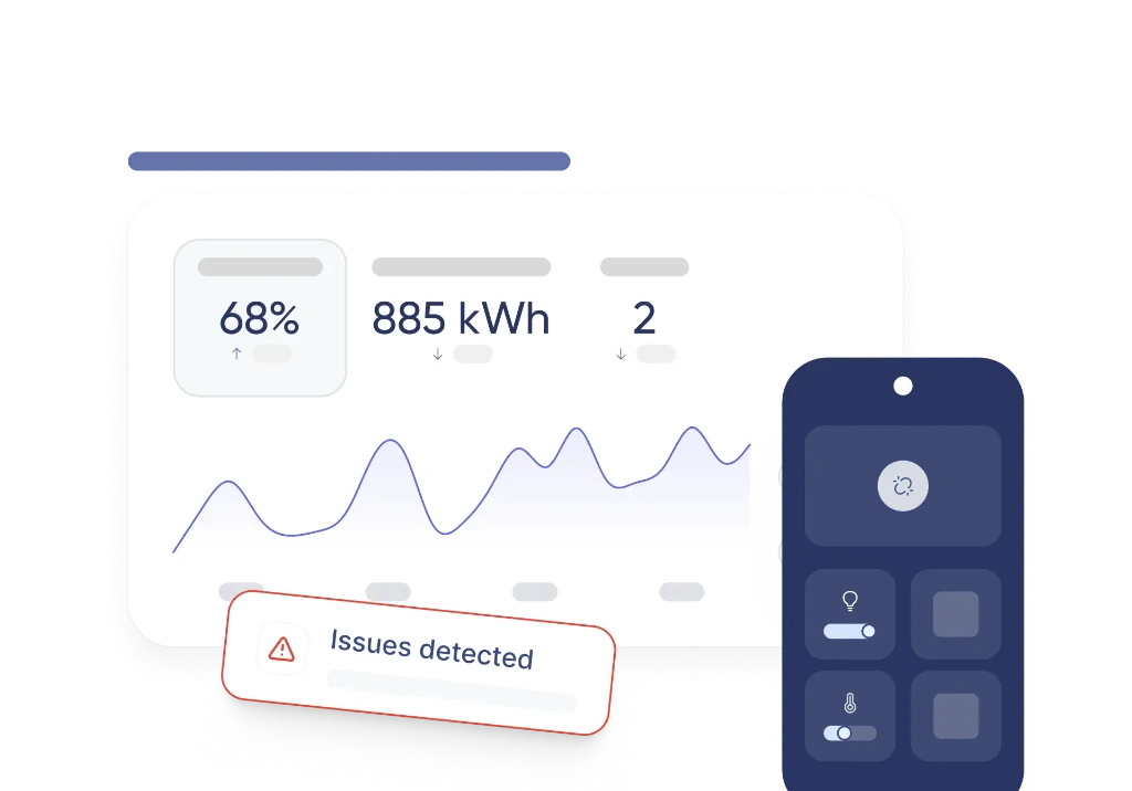 Monitor performance, detect anomalies and control building systems from a unified experience